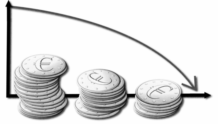 Η απάτη του πλεονάσματος