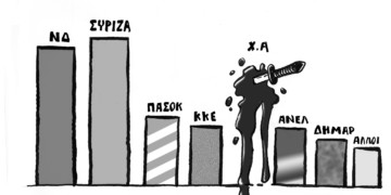 To σκίτσο της βδομάδας