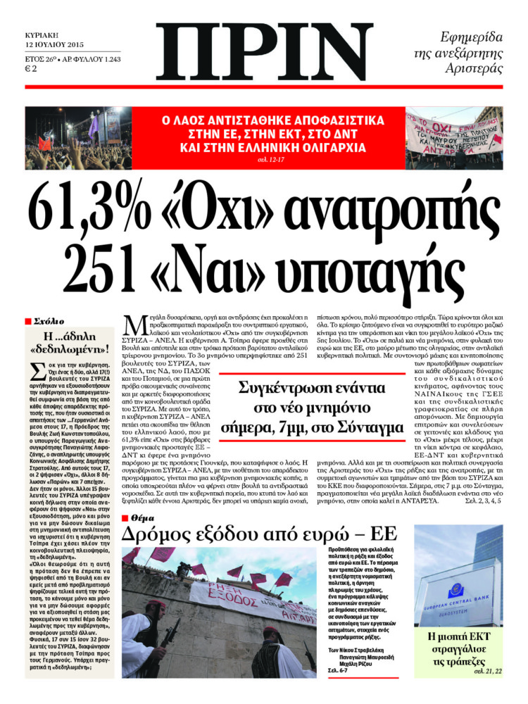61,3% «Όχι» ανατροπής – 251 «Ναι» υποταγής