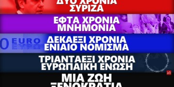 «Πρώτη φορά Αριστερά» και όλα πάνε Δεξιά