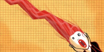 Ο καπιταλισμός σορτάρει τους φόβους του