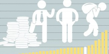 Προκλητική οικονομική ανισότητα