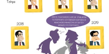 Σπόντες (Πριν 07.03)