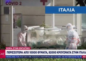 Τηλε-διασωληνωμένοι με τον τρόμο…