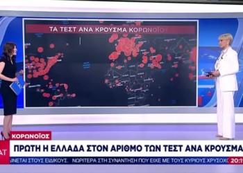 Όταν η κυβέρνηση  παίρνει γραμμή από τον ΣΚΑΙ…