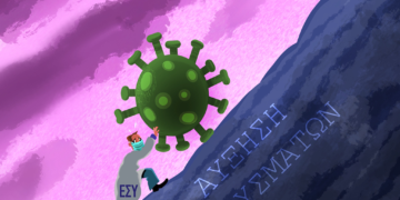 Ακροβασίες 15/03/2020