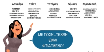 Σχόλια στο ημΑΨίφως 20/06/2020