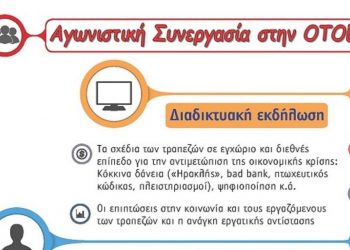 Αγωνιστική Συνεργασία στην ΟΤΟΕ: Διαδικτυακή εκδήλωση για τις αλλαγές στις τράπεζες