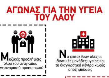 Αιχμηρά αφισάκια των αντικαπιταλιστικών κινήσεων πόλης