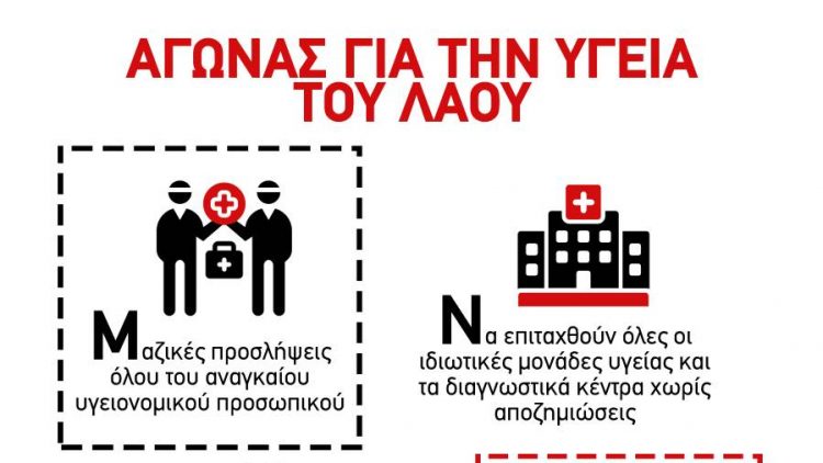 Αιχμηρά αφισάκια των αντικαπιταλιστικών κινήσεων πόλης