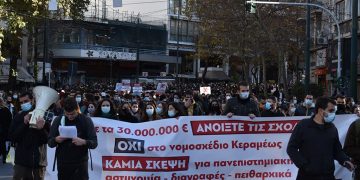 Κυβερνητική ύβρις, κινηματική νέμεσις
