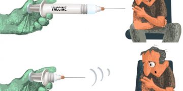 Ακροβασίες 6/2/2021