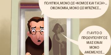 Ακροβασίες 6/3/2021