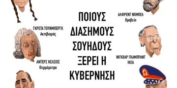 Ακροβασίες 26/6/2021
