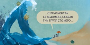 Ακροβασίες 10/7/2021