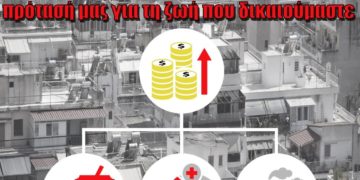 Ατζέντα 09.10