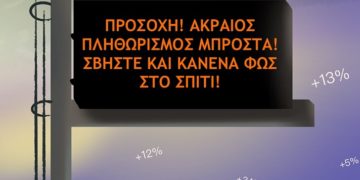 Ακροβασίες 5/2/2022