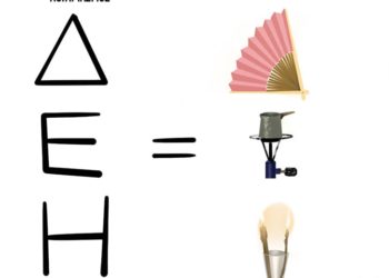 Ακροβασίες 23/4/2022