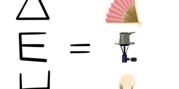 Ακροβασίες 23/4/2022