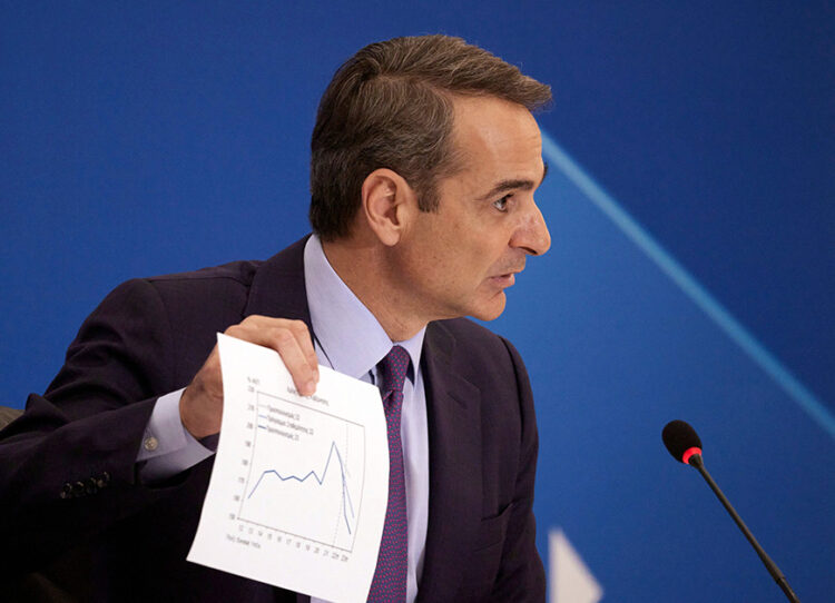 Πετούν τιμές και κέρδη, ενώ οι μισθοί σέρνονται