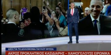 Εξέθρεψαν την ακροδεξιά, «σοκάρονται» από την άνοδό της