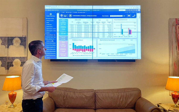 Ανατρεπτική Συμμαχία για την Αθήνα: Πλασματικός ο προϋπολογισμός του 2023