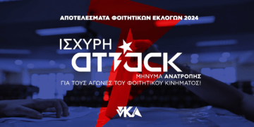 νΚΑ για τα αποτελέσματα των φοιτητικών εκλογών: Ισχυρή Attack, μήνυμα για τους αγώνες του φοιτητικού κινήματος
