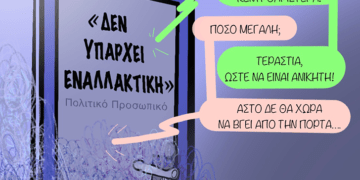 Ακροβασίες 29/6/2024