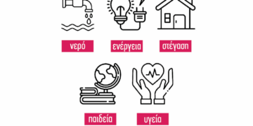 Πανελλαδική Καμπάνια Αριστερών Αντικαπιταλιστικών Κινήσεων: Οι ζωές μας πάνω από τα κέρδη τους!