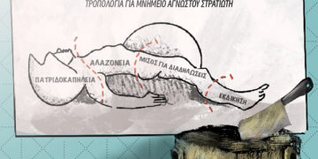 ‘Ωρα για νέο ανακάτεμα της τράπουλας; (Σπόντες)