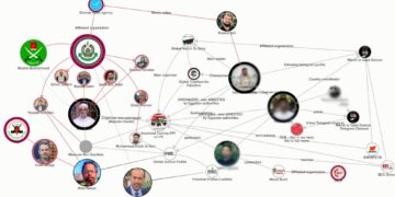 Και η ΑΝΤΑΡΣΥΑ στο στόχαστρο του Ισραήλ