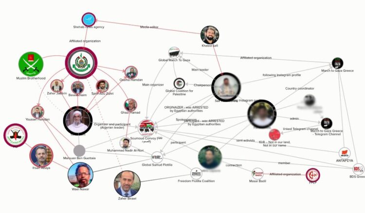 Και η ΑΝΤΑΡΣΥΑ στο στόχαστρο του Ισραήλ