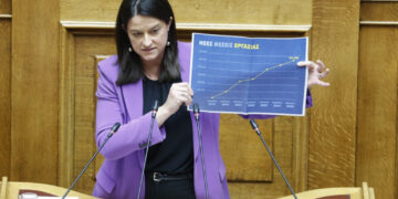 Νομοσχέδιο ενταφιασμού των Συλλογικών Συμβάσεων